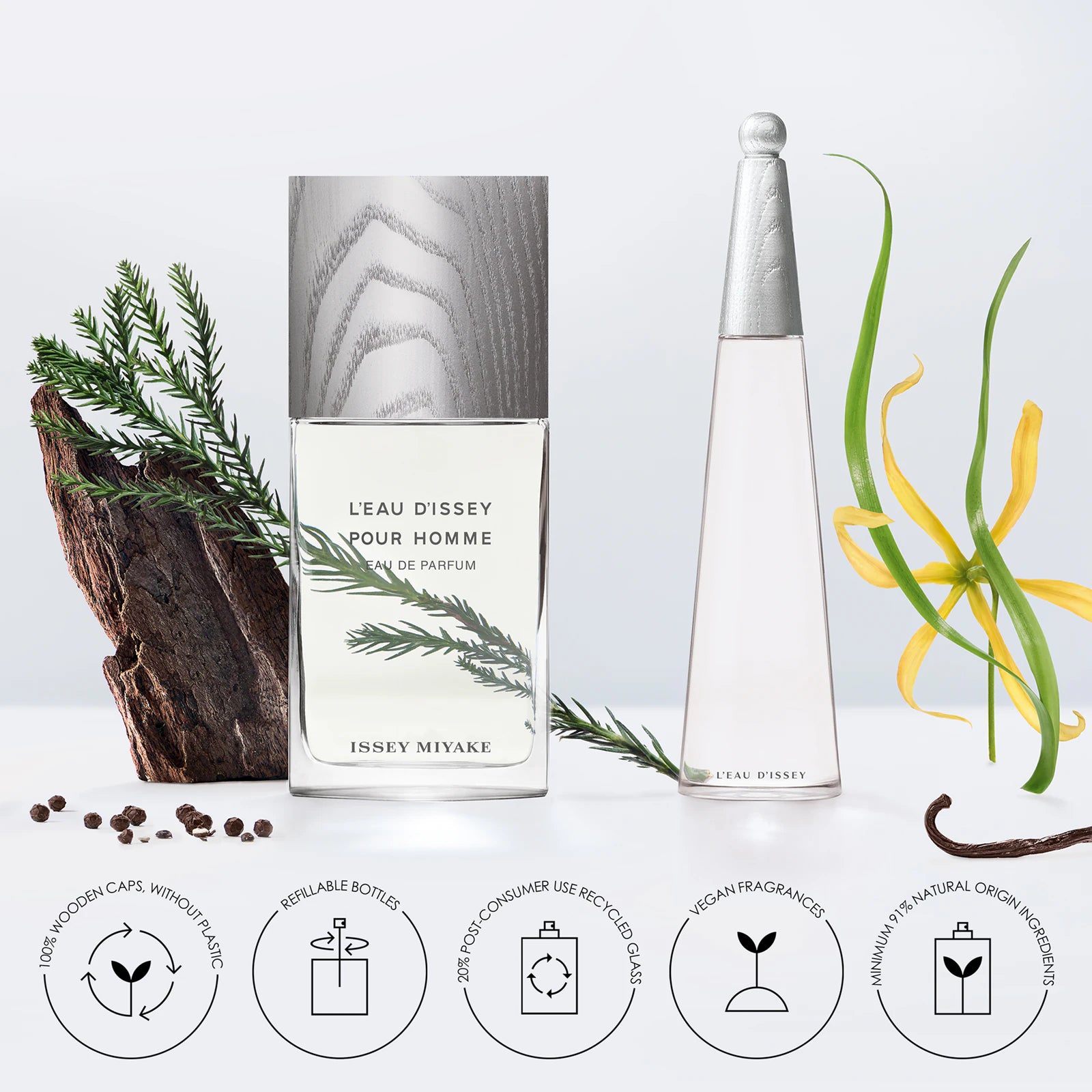 Issey Miyake L'Eau D'Issey EDP For Men